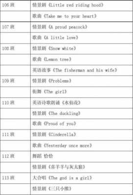 英文节目单模板（英语节节目单）-第2张图片-马瑞范文网