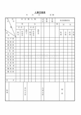 表格的模板-第2张图片-马瑞范文网