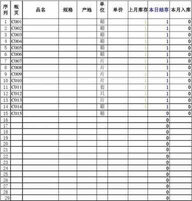 车间库存模板（车间库存模板怎么做）-第3张图片-马瑞范文网