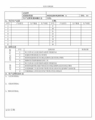  年度质询报告模板「年度质询报告模板怎么写」-第3张图片-马瑞范文网