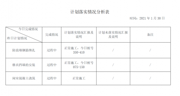 进度与上年对比表模板图片-进度与上年对比表模板-第3张图片-马瑞范文网