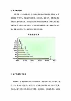 调查报告分析模板及范文,调查分析报告格式 -第3张图片-马瑞范文网