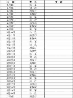 水库防汛值班记录表范例 水库值班表格模板-第2张图片-马瑞范文网