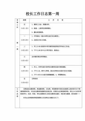 学校工作日志内容-学校每天工作日志模板-第3张图片-马瑞范文网