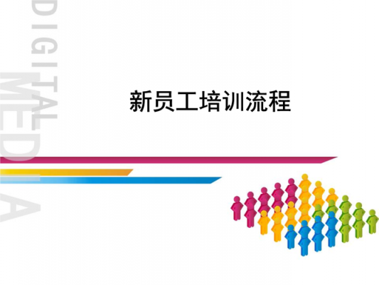  新员工培训的计划方案ppt模板「新员工培训流程和步骤ppt」-第2张图片-马瑞范文网