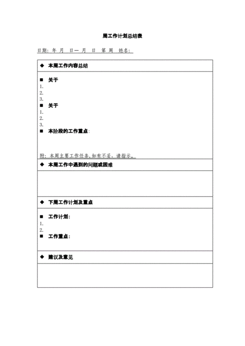 一周工作总结表模板下载（一周工作总结表格模板）-第3张图片-马瑞范文网