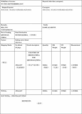 外贸单证发票装箱单-第3张图片-马瑞范文网