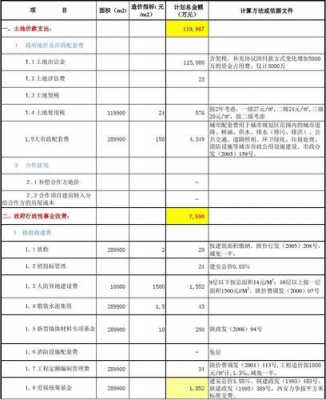 成本节约项目介绍模板-第2张图片-马瑞范文网