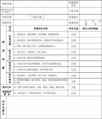 教学评议模板怎么写-第2张图片-马瑞范文网