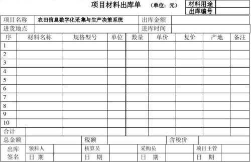 建筑材料进出库单模板-第2张图片-马瑞范文网