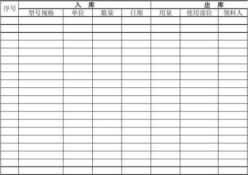 建筑材料进出库单模板-第3张图片-马瑞范文网