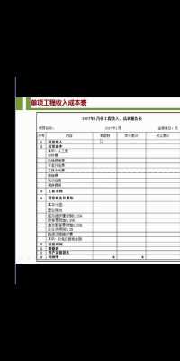  经销建筑模板利润「经销建筑模板利润多少」-第1张图片-马瑞范文网