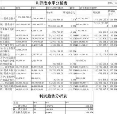  经销建筑模板利润「经销建筑模板利润多少」-第2张图片-马瑞范文网