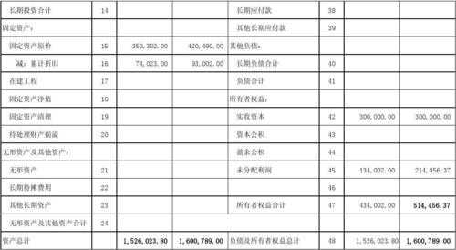  经销建筑模板利润「经销建筑模板利润多少」-第3张图片-马瑞范文网