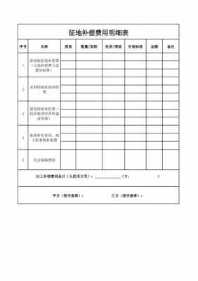 征地补偿表模板（征地补偿发放明细表格）-第1张图片-马瑞范文网