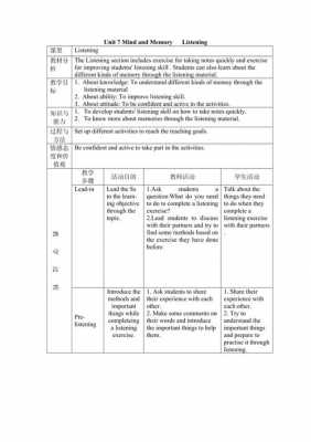 听力课教学模板,听力课教学模板图片 -第3张图片-马瑞范文网