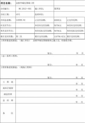 工程付款申请书模板6_工程付款申请单怎么填写-第2张图片-马瑞范文网