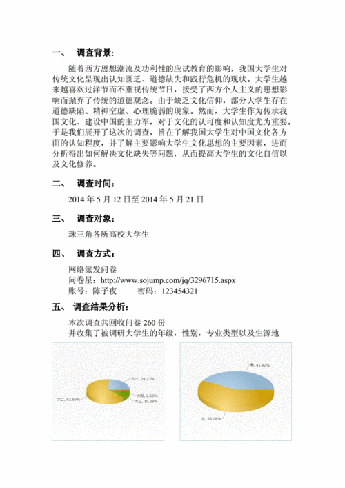 调查研究报告模板自信,调查研究报告模板自信怎么写 -第1张图片-马瑞范文网