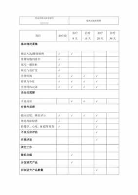 临床观察表模板-第2张图片-马瑞范文网