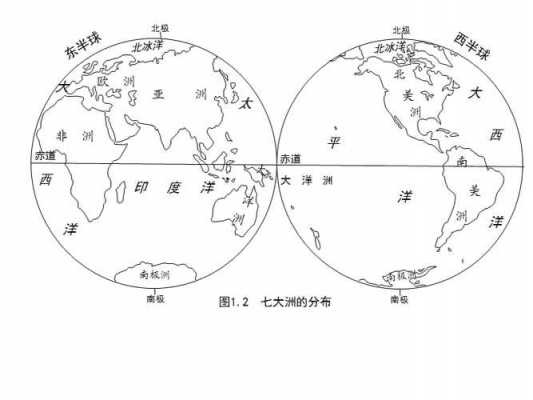 七大洲ppt模板_七大洲的笔记-第1张图片-马瑞范文网