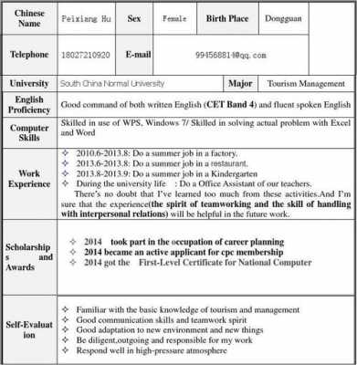 学前教育英语个人简历 学前教育英语简历模板下载-第2张图片-马瑞范文网