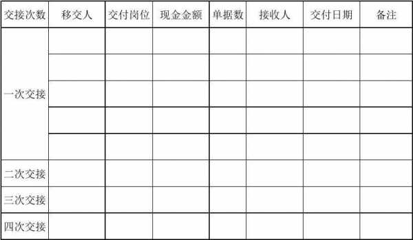 公司现金交接单模板_公司现金交接单模板怎么做-第2张图片-马瑞范文网