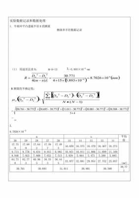 等厚干涉实验报告模板_等厚干涉实验报告计算-第1张图片-马瑞范文网