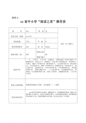 教师读书推荐模板_教师读书推荐表-第2张图片-马瑞范文网