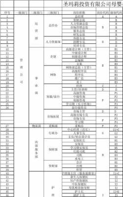 工厂工资薪酬体系方案 工厂工人薪酬制度模板-第2张图片-马瑞范文网