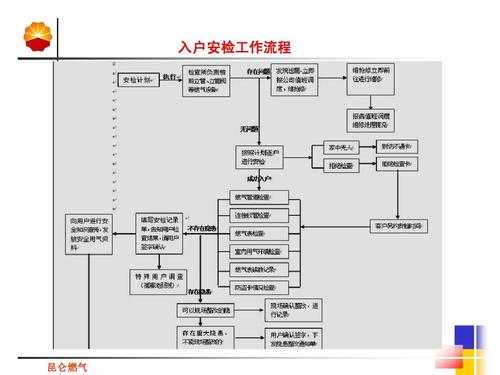 安检人员培训模板_安检培训流程-第1张图片-马瑞范文网