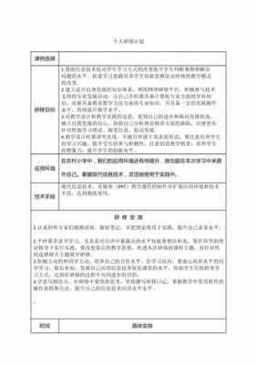  医学出国研修计划模板「医学出国研修计划模板怎么写」-第3张图片-马瑞范文网