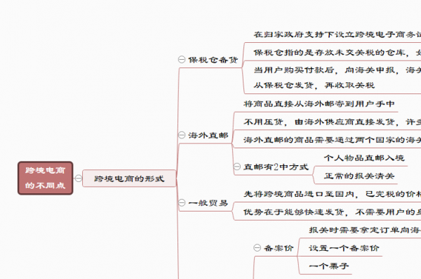  考虑问题的思维模板「考虑问题的思维模板怎么写」-第2张图片-马瑞范文网