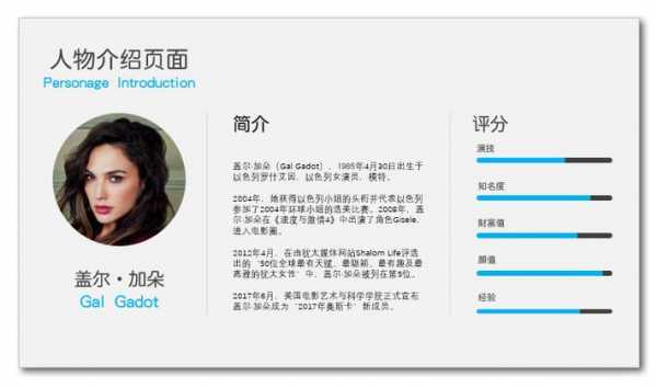  ppt人物简介模板「ppt人物介绍模板图片」-第3张图片-马瑞范文网