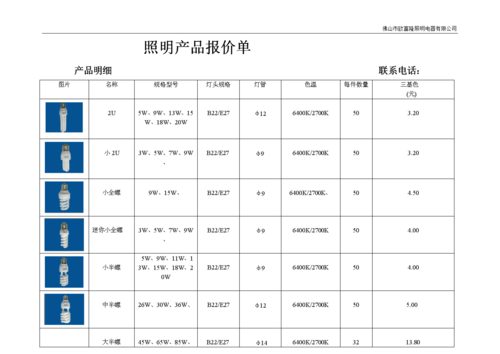  灯具代销模板「灯具销售单模板」-第1张图片-马瑞范文网