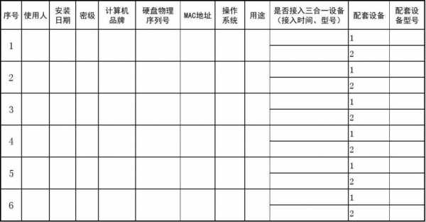 电脑台账清单模板（电脑台账清单模板怎么做）-第2张图片-马瑞范文网