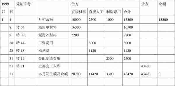 关于系统结账的模板-第3张图片-马瑞范文网