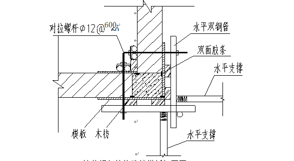 转角构造柱模板加固_转角构造柱模板加固方法-第1张图片-马瑞范文网