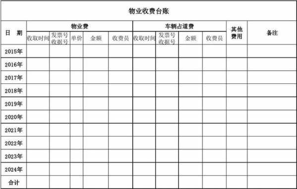 收退费台账需要怎么做?-收款退款台帐模板-第2张图片-马瑞范文网