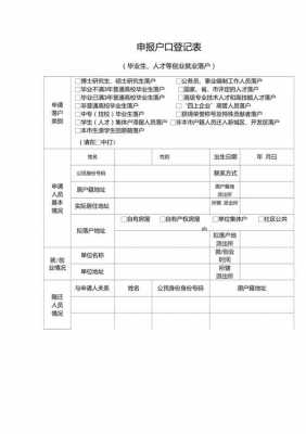 大学生落户武汉需要哪些材料 大学生落户武汉模板-第1张图片-马瑞范文网