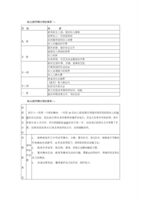 幼儿园的个人计划表格模板（幼儿园个人计划工作计划）-第2张图片-马瑞范文网