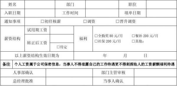 提高员工工资怎么通知 员工工资提升通知模板-第3张图片-马瑞范文网