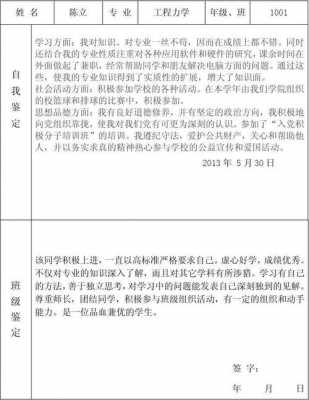 学年鉴定表模板,学年鉴定表模板下载 -第2张图片-马瑞范文网