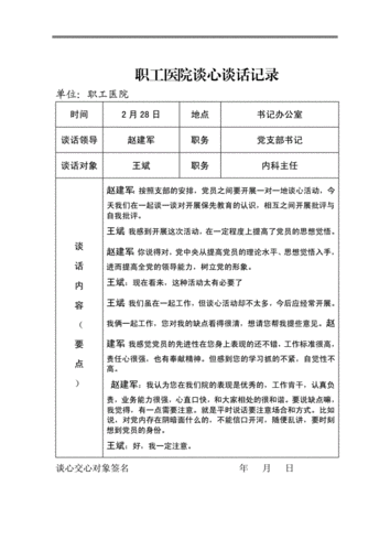 医院谈话记录书是什么意思 医院谈话记录模板-第2张图片-马瑞范文网