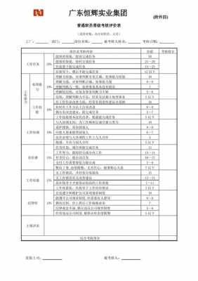 升职评估表怎么写-第3张图片-马瑞范文网