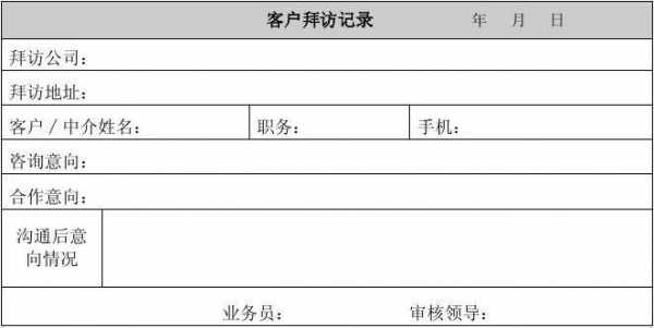 招商拜访表模板,招商拜访表模板怎么写 -第2张图片-马瑞范文网