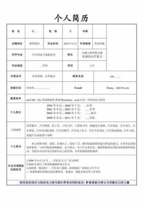 汽车营销策划人员 汽车策划专员简历模板-第2张图片-马瑞范文网