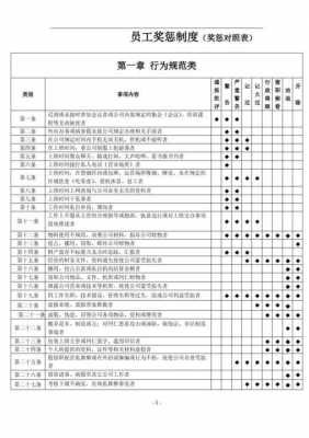 奖励制度方案模板 奖励制度模板格式-第1张图片-马瑞范文网