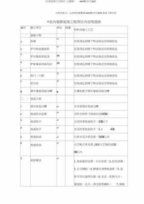 室内装修项目分析 室内装修项目介绍模板-第1张图片-马瑞范文网