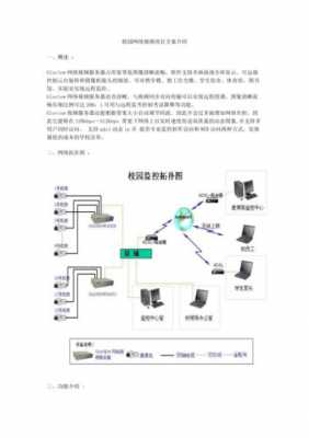  网络监控方案模板「网络监控方案模板怎么写」-第1张图片-马瑞范文网