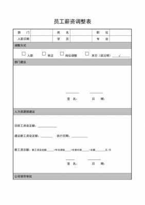 公司薪资调整制度模板-第1张图片-马瑞范文网